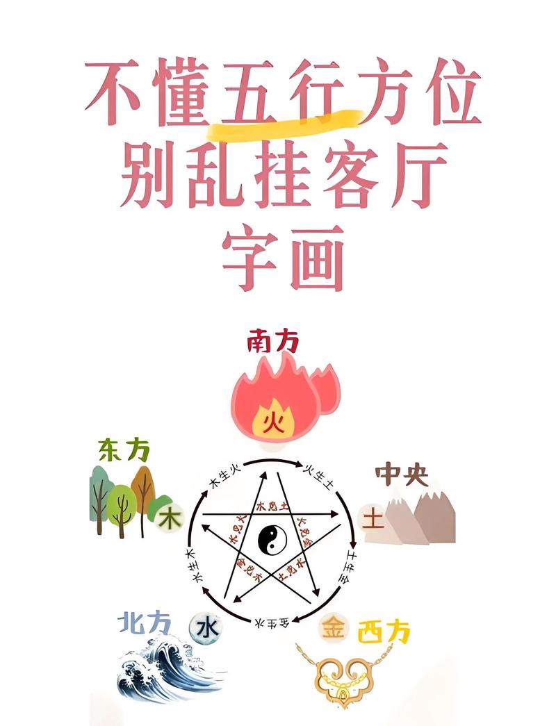木命和火命适合哪个方位？火命人应避免哪个方向？