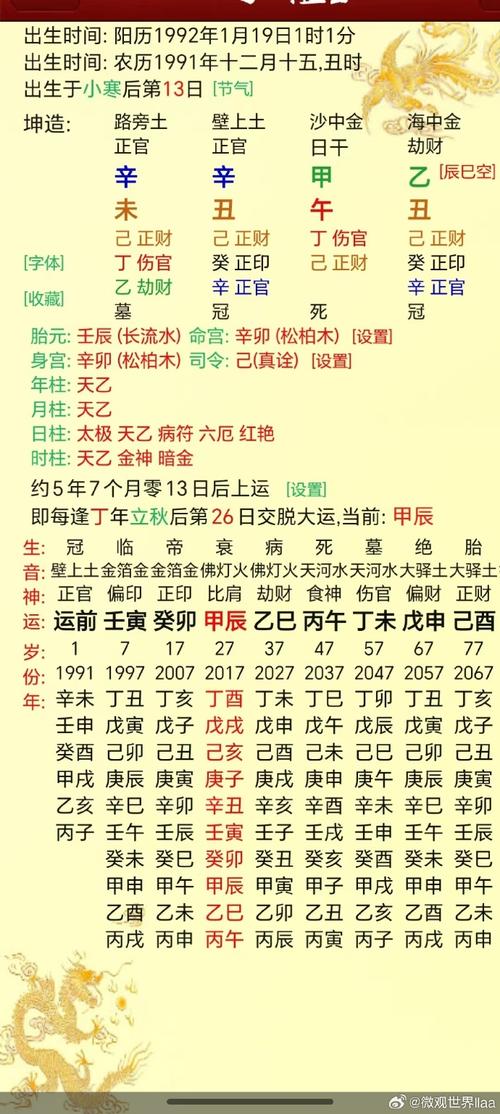 农历1692年是什么命？这个命理特点有哪些？