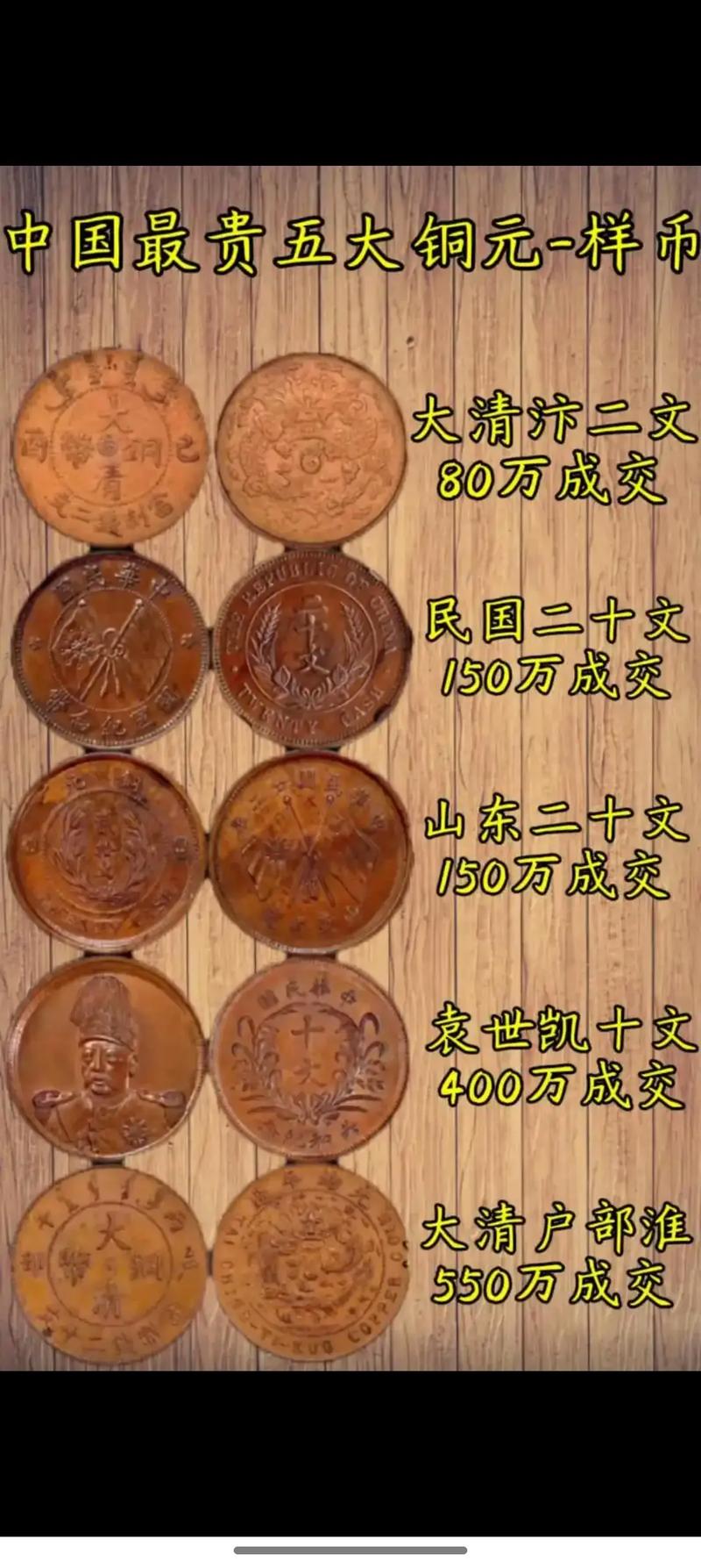 民国风水铜像现在值多少钱？有没有收藏价值？