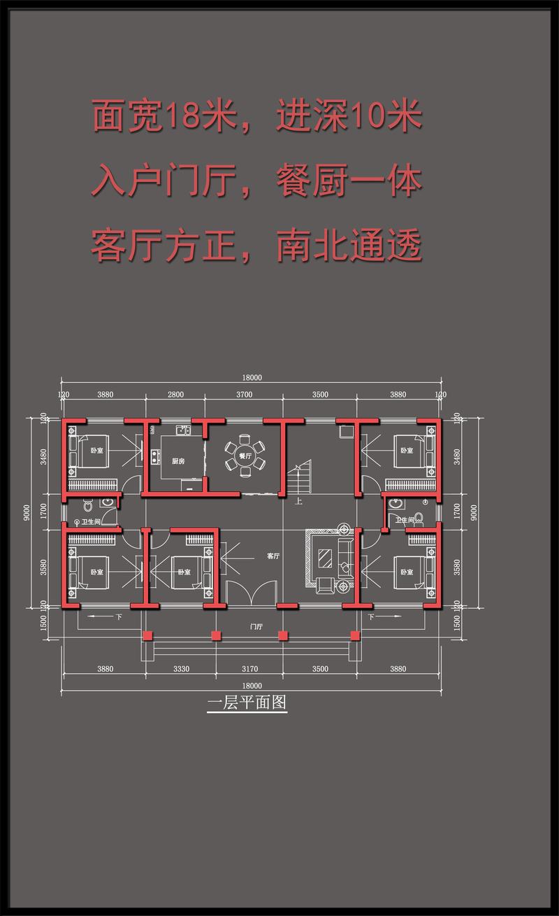 建房子尺寸与风水有直接关系吗？