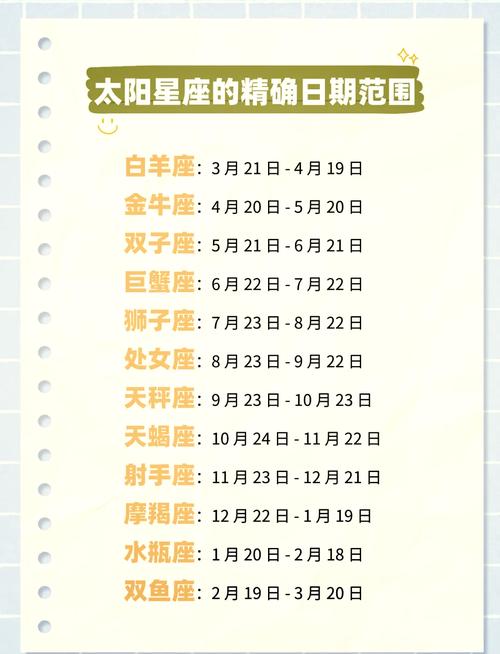 阴历6月16日出生的人，是按阴历还是阳历算星座？