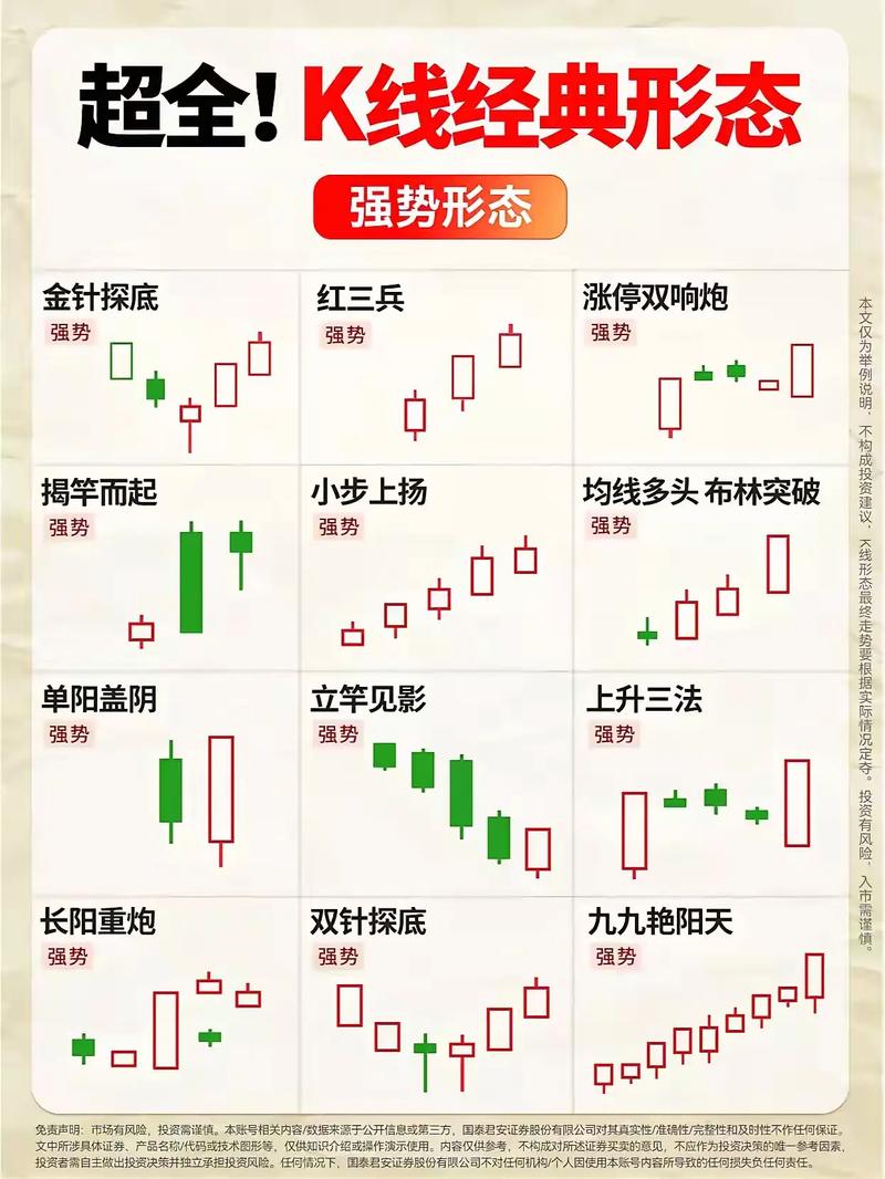 股票风水真的准确吗？这样的股票可以投资购买吗？