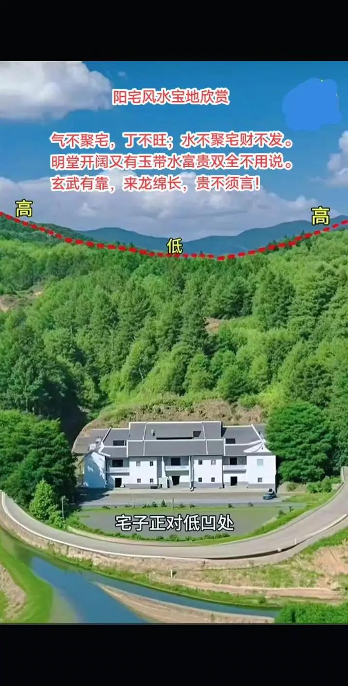 风水宝地是否适合建造住宅？