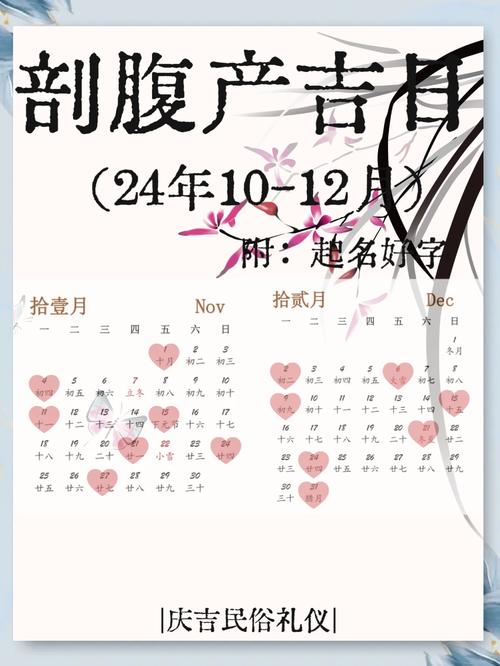 2026年4月7日农历二月二十是黄道吉日吗？这一天适合剖腹产吗？