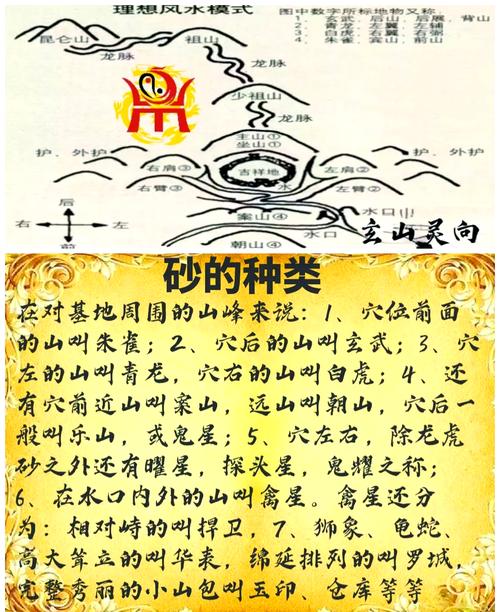 左砂有凹对风水有何具体影响？