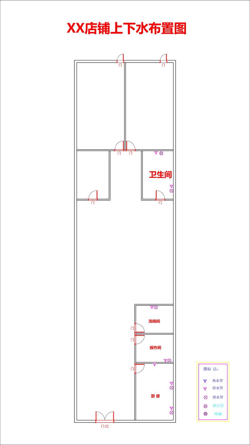水管布局对店铺风水有影响吗？