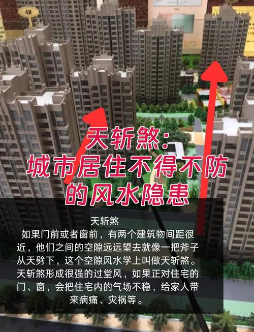 楼层风水是否真的可信，居住安全有保障吗？