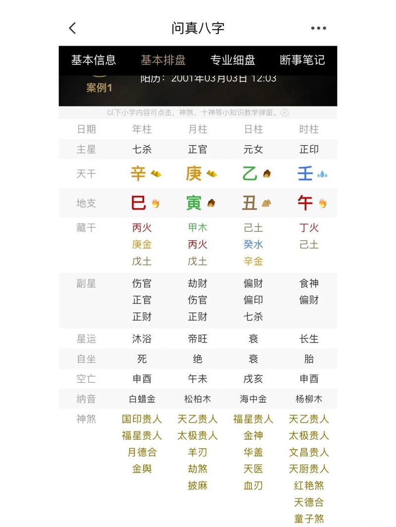 庚寅男命中，寅中戊土对喜欢的女命类型有何影响？