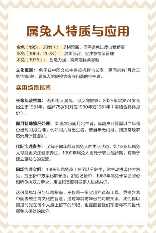 属兔虚岁22的人，哪月出生才是上等好命呢？
