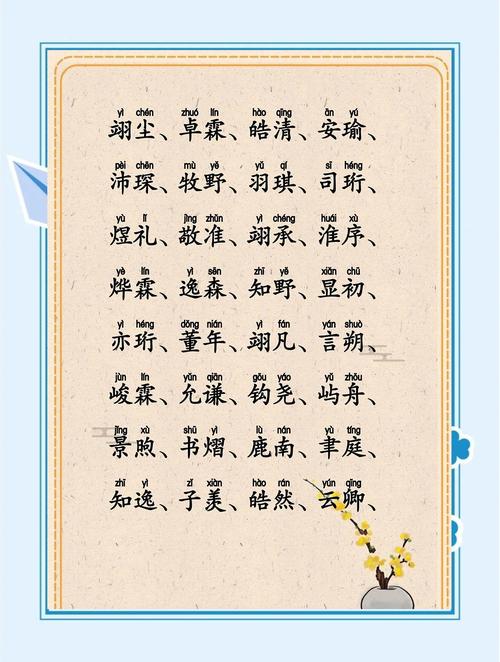 2026年3月22日出生的宝宝取名有什么好建议？