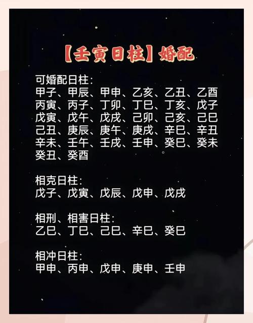 壬辰命属于哪个等级？壬辰日柱女性是否为妾命？