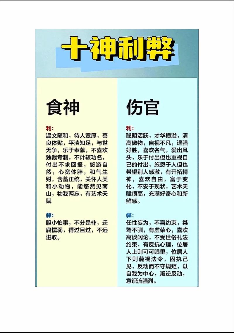 食伤命格是伤官格和食神格吗？两者有何区别？