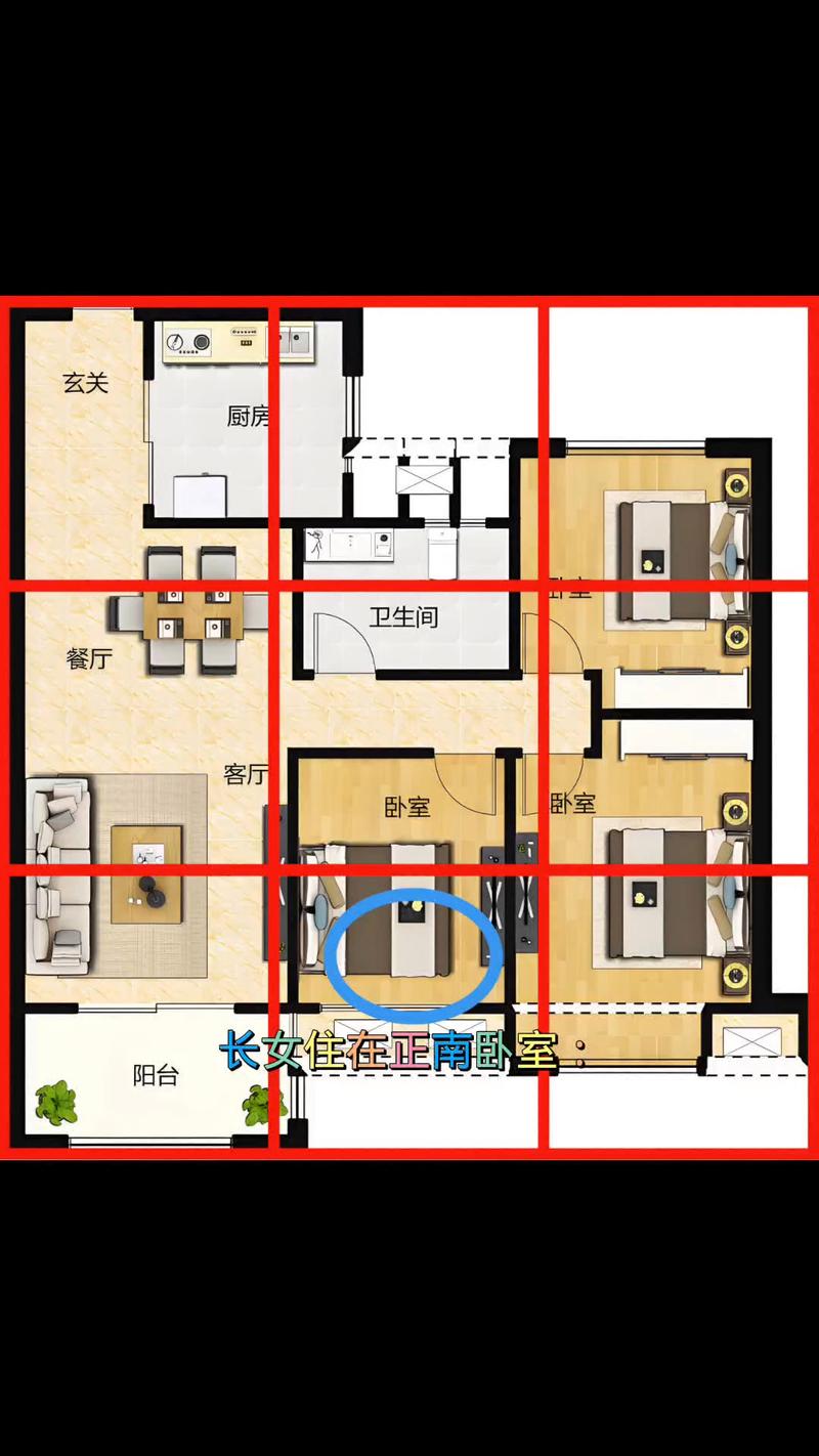 卧室风水坐南朝北，这样的布局合适吗？