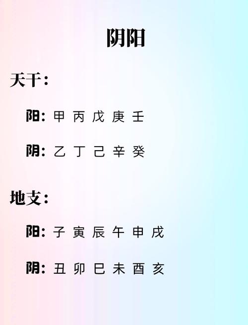我的生辰八字命局是什么命格？能否通过八字看命格来分析我的命运？