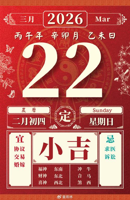 2026年3月22日农历二月初四这天出门合适吗？当天出门吉凶如何？