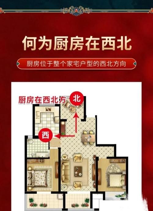 疫情爆发对居住环境的风水布局会产生哪些具体影响？