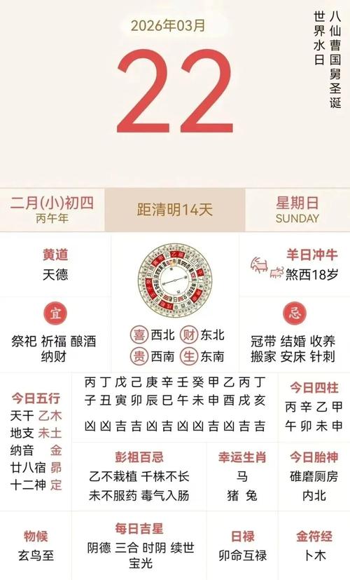 2026年4月20日农历三月初四适合买房吗？今日购房是否吉利？