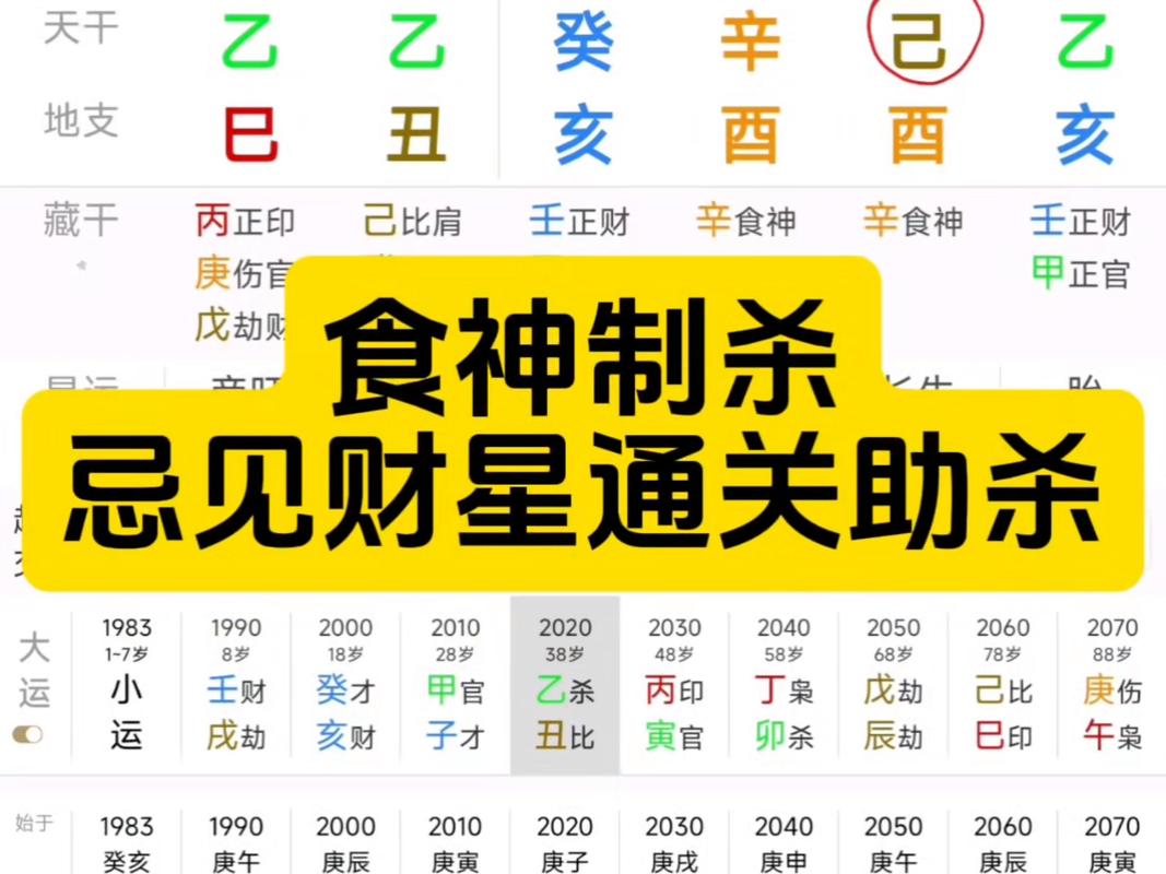 正官格男命适合与哪种女命配对？食神制杀的格局如何改写？