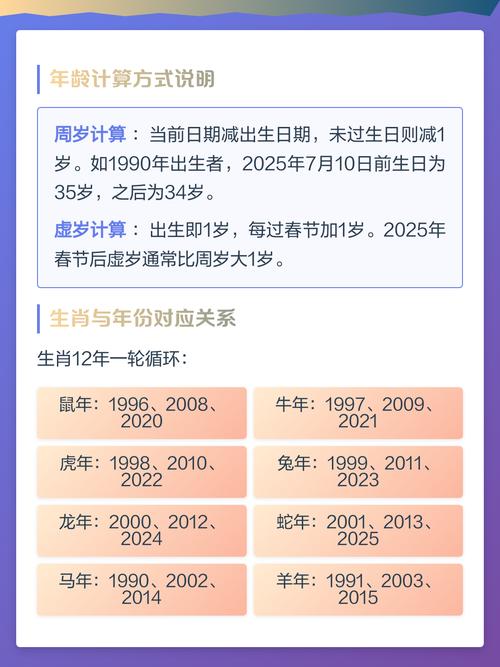 1990年出生的人是什么命？1999年出生的女孩子又是什么命呢？