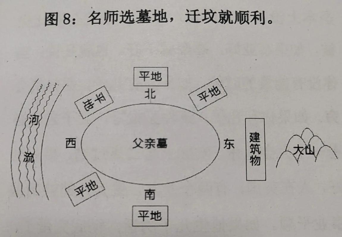 出家人是否也会运用风水知识来布局和选址呢？