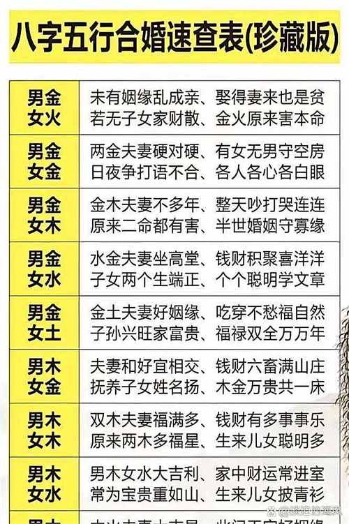 金命和水命何时结婚最吉利？金命和土命婚姻如何改善？