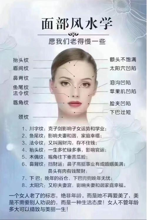 脸部填充会对女生风水运势产生什么影响？