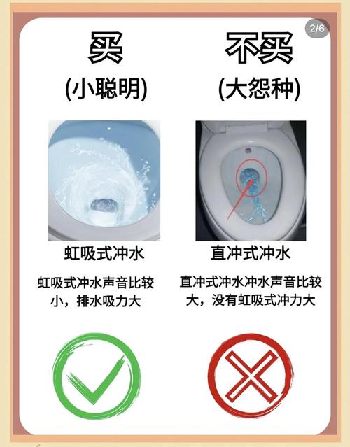 安装旧马桶时有哪些风水注意事项需要遵守？