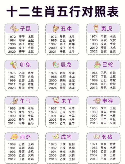 2019年出生的宝宝五行属什么命，今年出生的小孩是什么命？