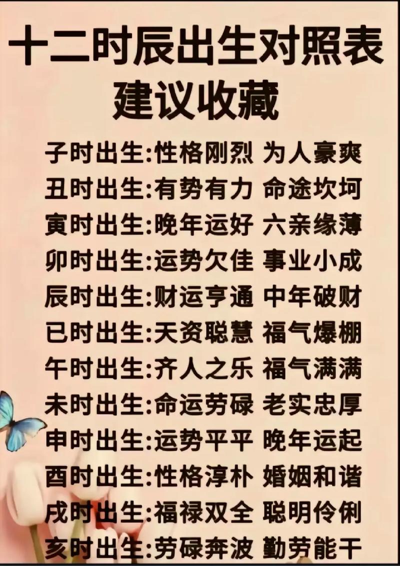 属鸡在申时出生是什么命？哪个时辰出生对属鸡人蕞好？