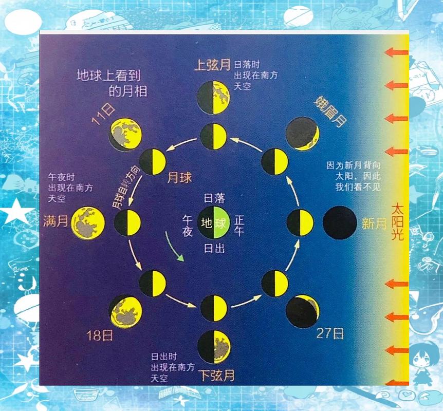 船底木命与哪种命相配最和谐？木命和什么命最配？