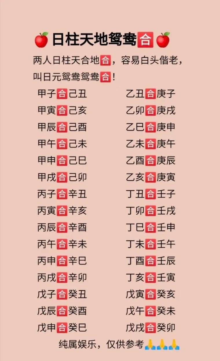 戊申日柱男命与哪种命相配最和谐？