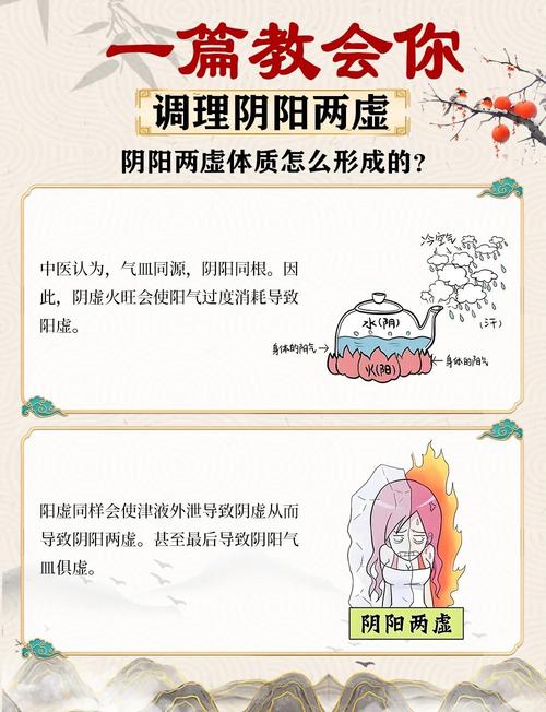 少阴多是什么意思，少阴体质具体表现有哪些？