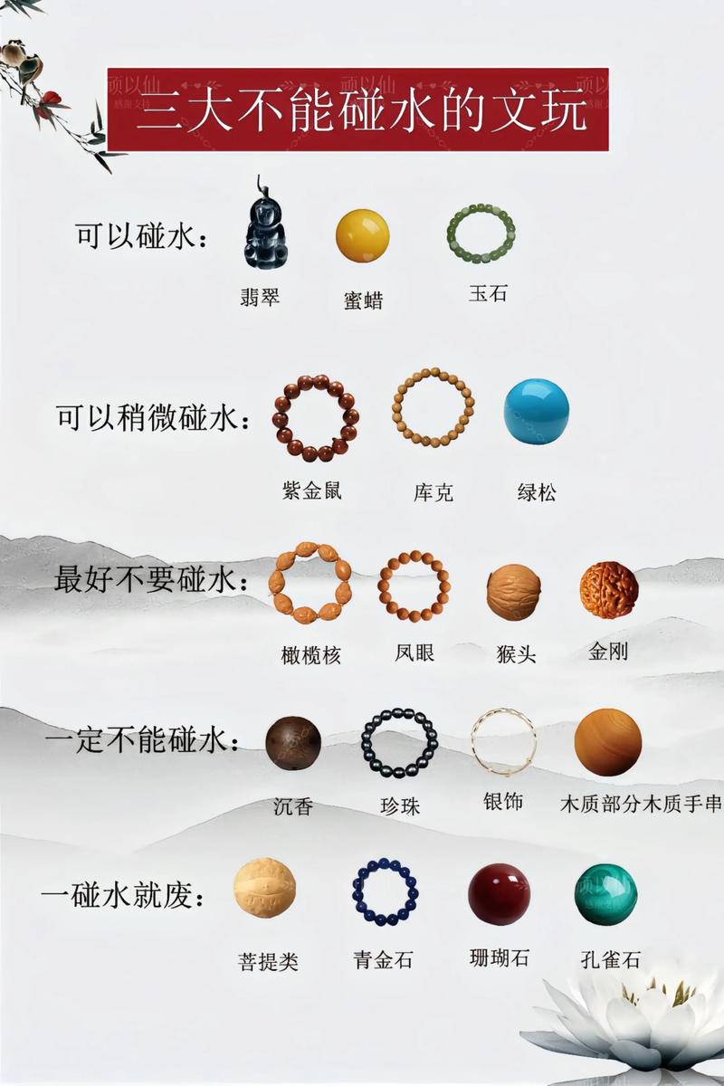 什么样的命格的人不会玩文玩，有哪些文玩可以永不过时？