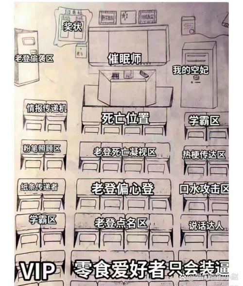 学生座位真的会影响风水吗？有没有科学依据？