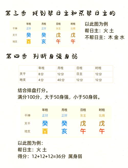 1987年炉中火命忌什么喜什么其喜用神有哪些特点？