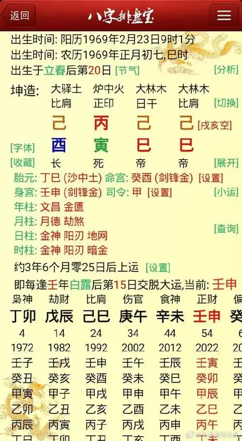 己卯丁卯甲戌庚午是什么命，甲戌丁卯乙巳己卯的命理特点是什么？