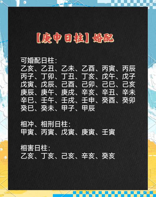 庚申女命与何种日柱男命相配最为适宜？