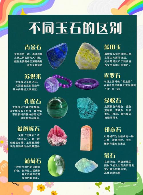 请问风水里玉器算玉有哪些具体分类和特点？