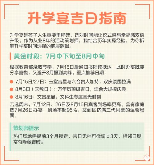 2026年3月16日适合举办升学宴吗？这个日子是否为升学宴吉日？
