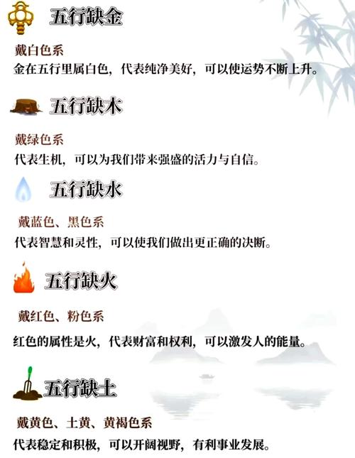 土命龙人五行中缺少哪些元素，如何调整以补全五行？