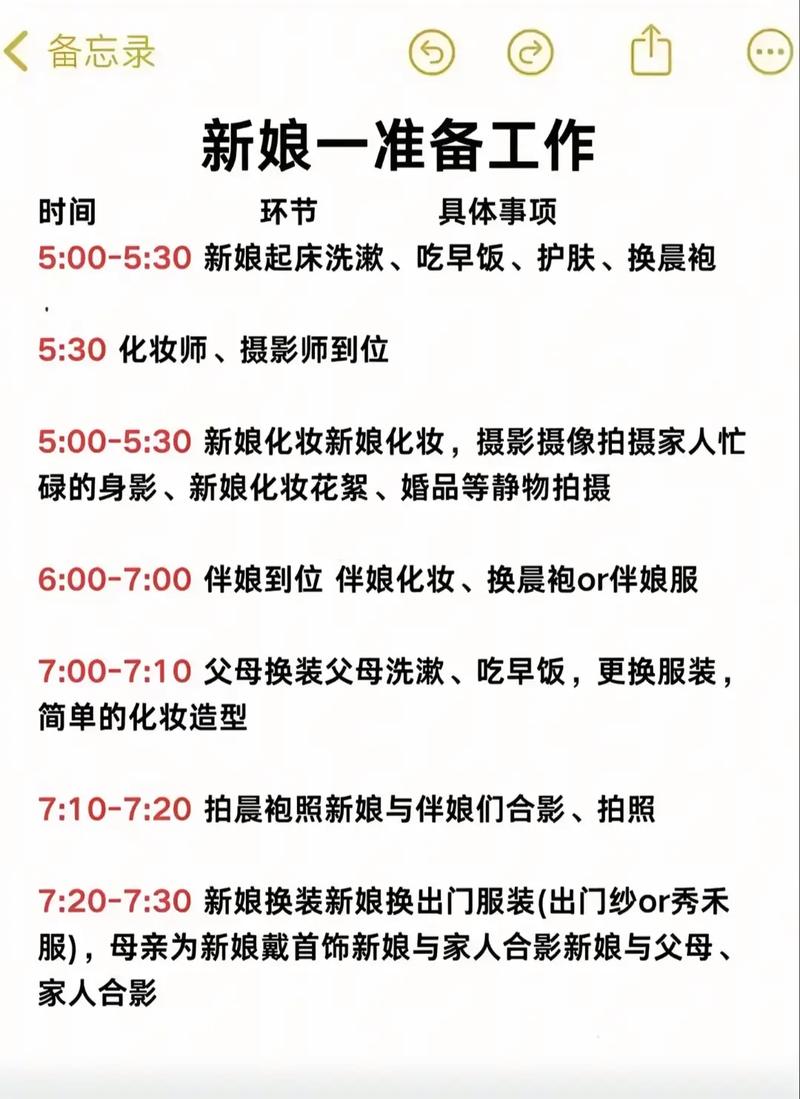 2026年3月20日作为新娘出门吉日这一天适合举行婚礼吗？