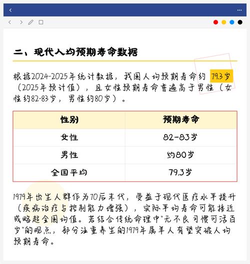 1979年属羊的人为长尾是：1979年属羊的人是什么命？