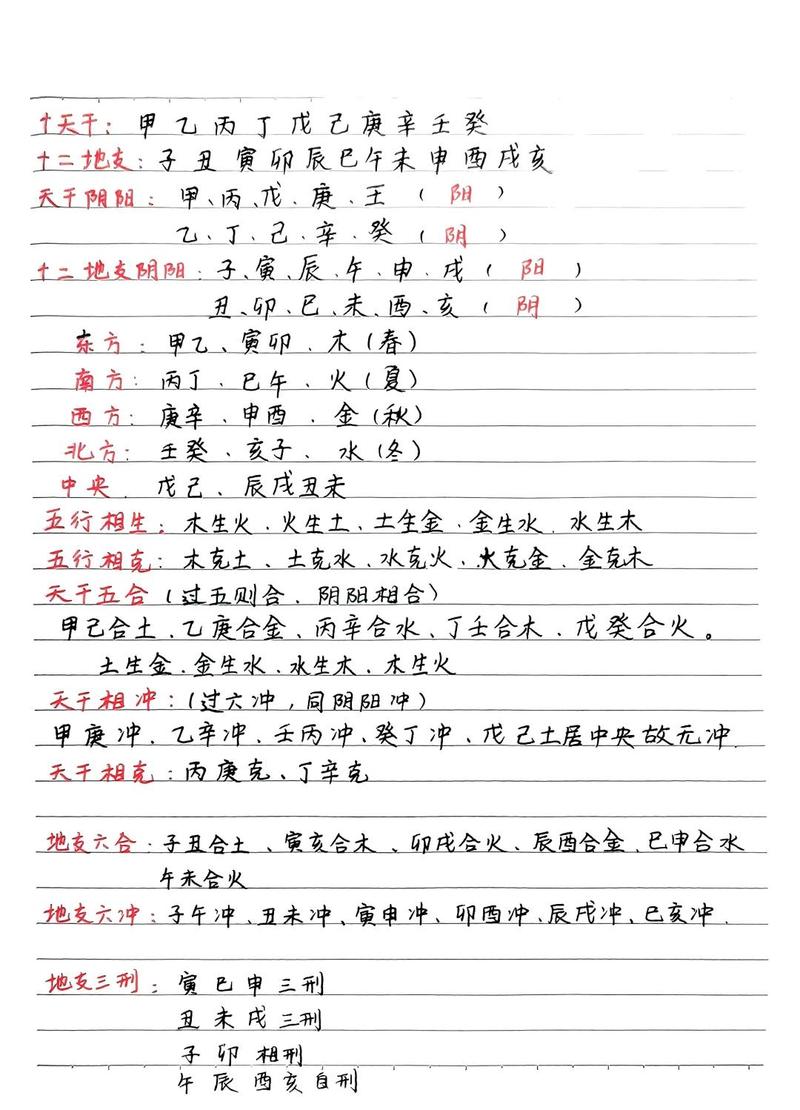 哪些命与哪些命相克相冲，天克地冲一览表有哪些？