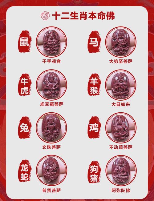 佛家所说的正命和斜命有何区别？