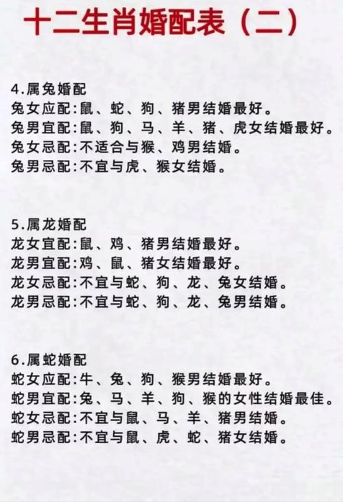 哪个生肖男和哪个生肖女命相配，十二生肖中哪个属相的女人命运最好？
