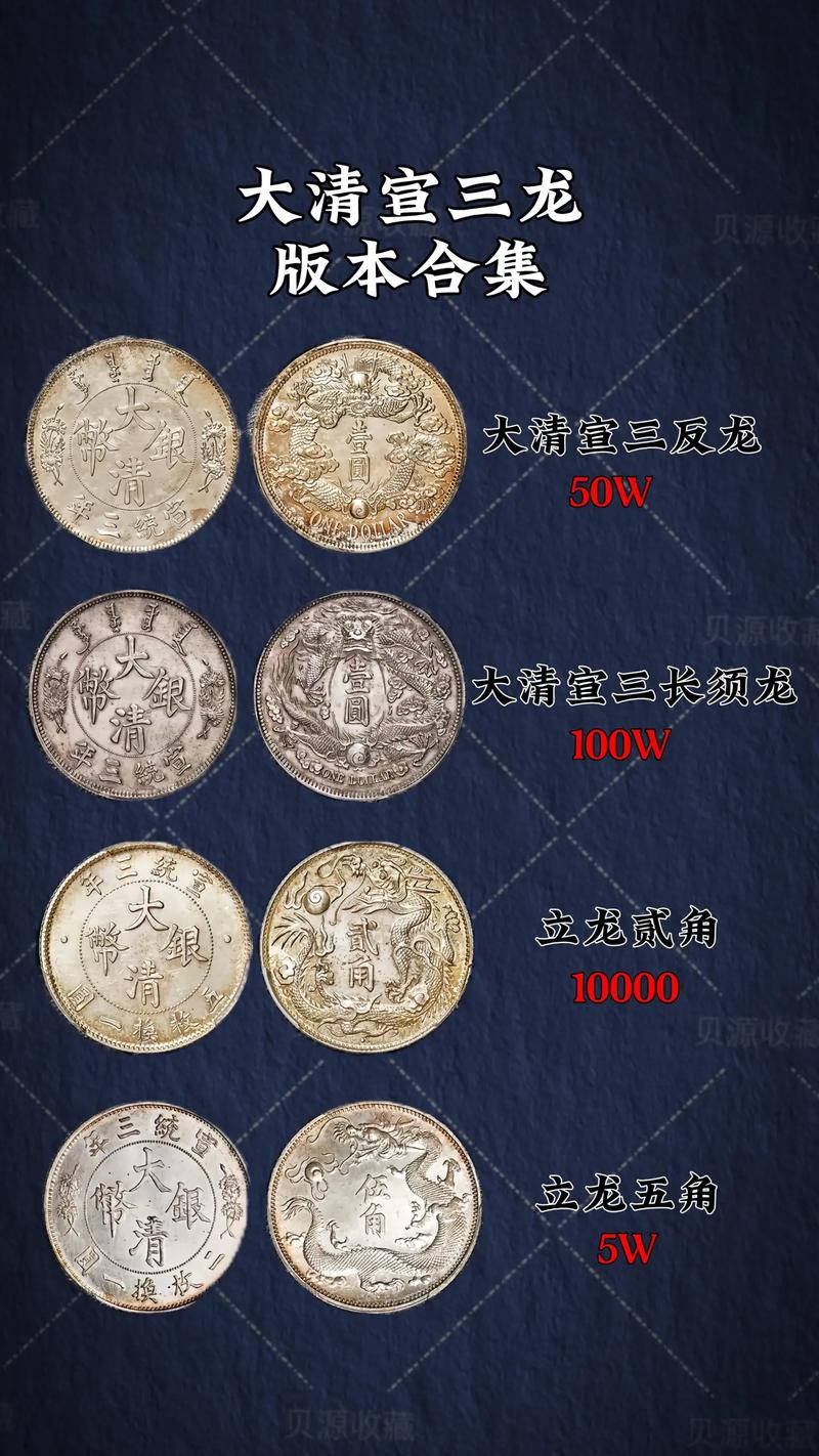 古币中的风水银元，它的价值是否高于普通银元？