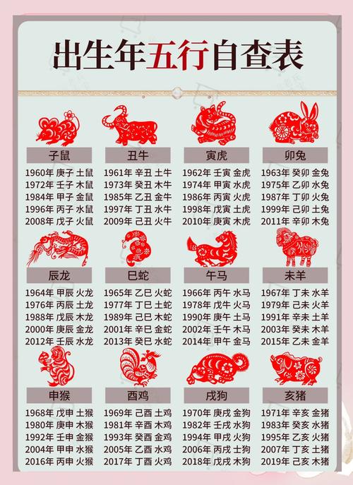 2019年出生的宝宝五行属什么命，今年出生的小孩是什么命？