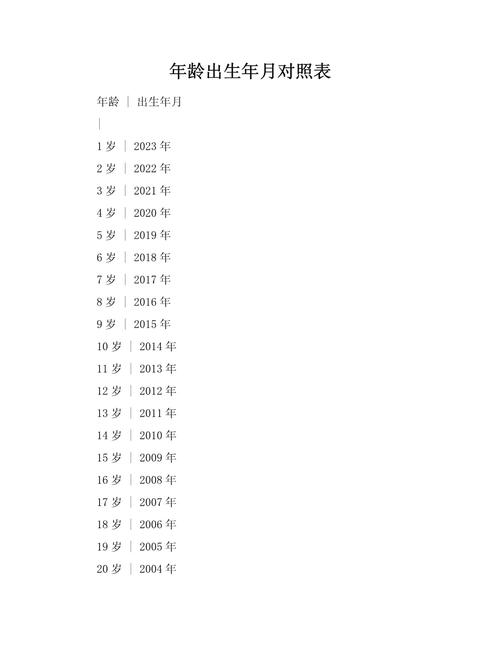 卯时出生的人婚姻最理想的年龄是多大？