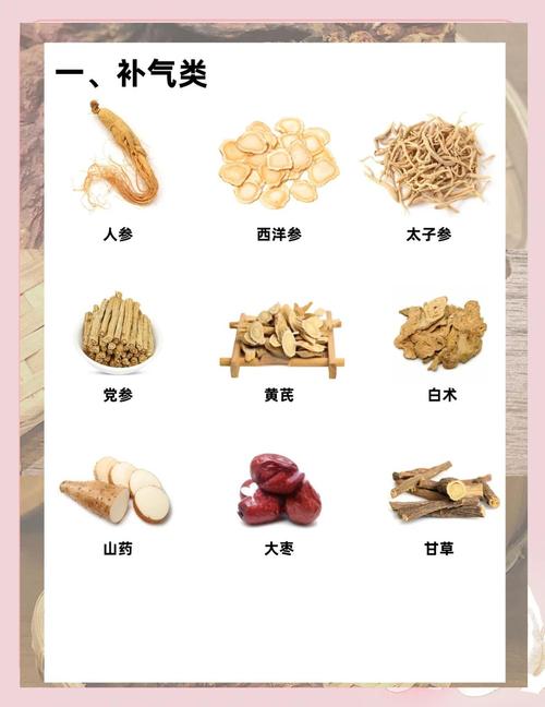 中药材行业分类中，中药材究竟归属于木系还是火系行业？