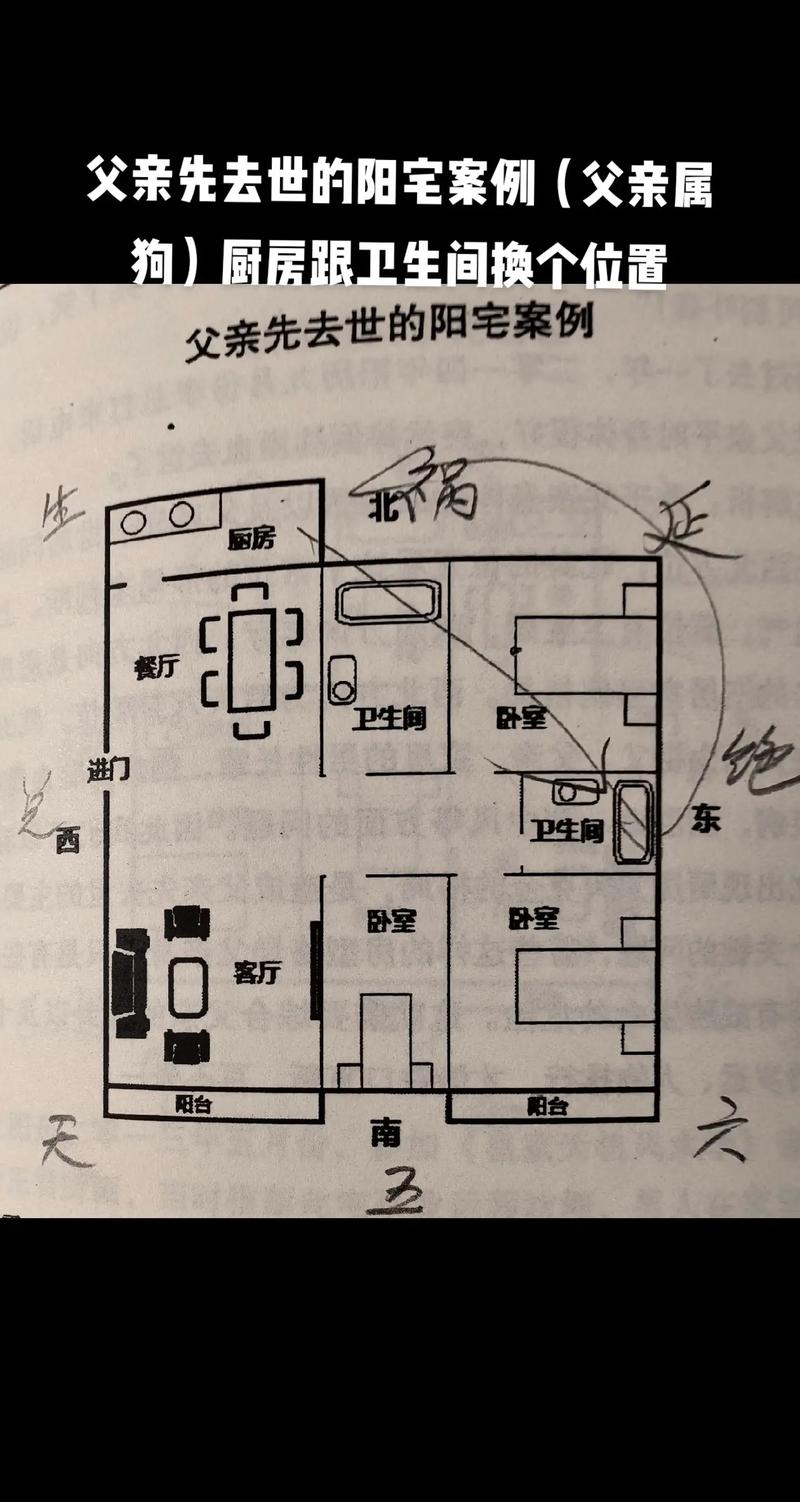 爸爸建造房屋时，选址和布局是否会影响家宅风水？